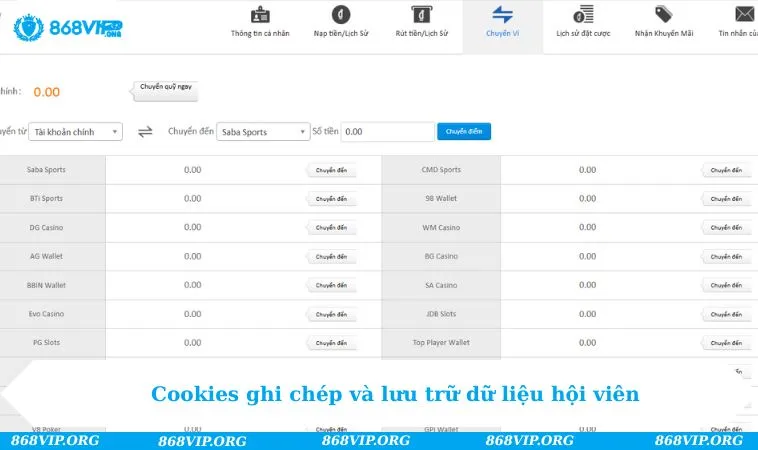 Cookies ghi chép và lưu trữ dữ liệu hội viên